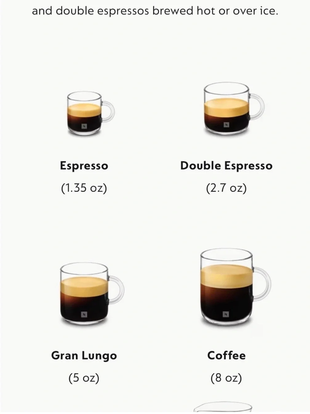 Nespresso compact single